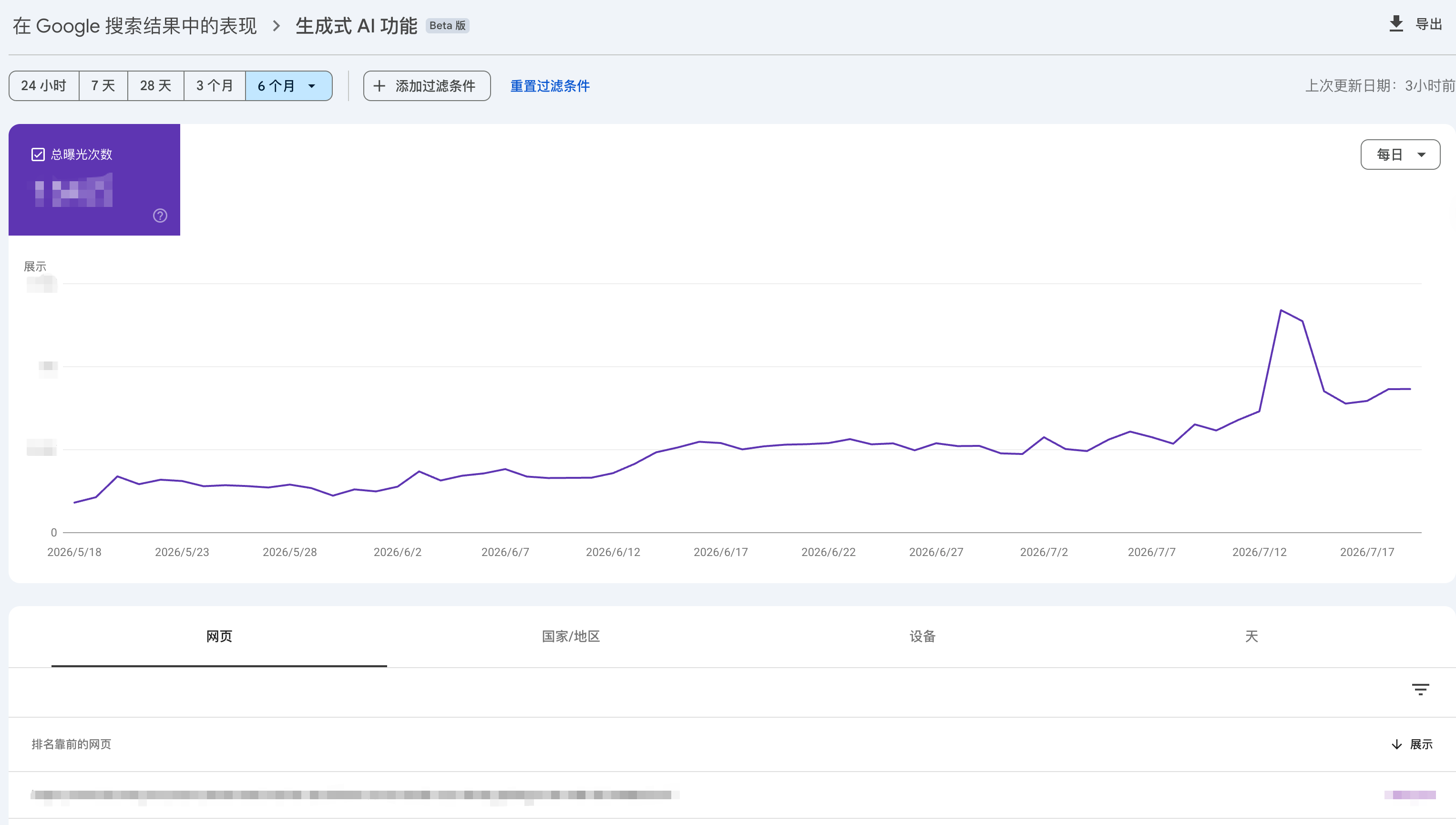 某项目的 GEO 报告