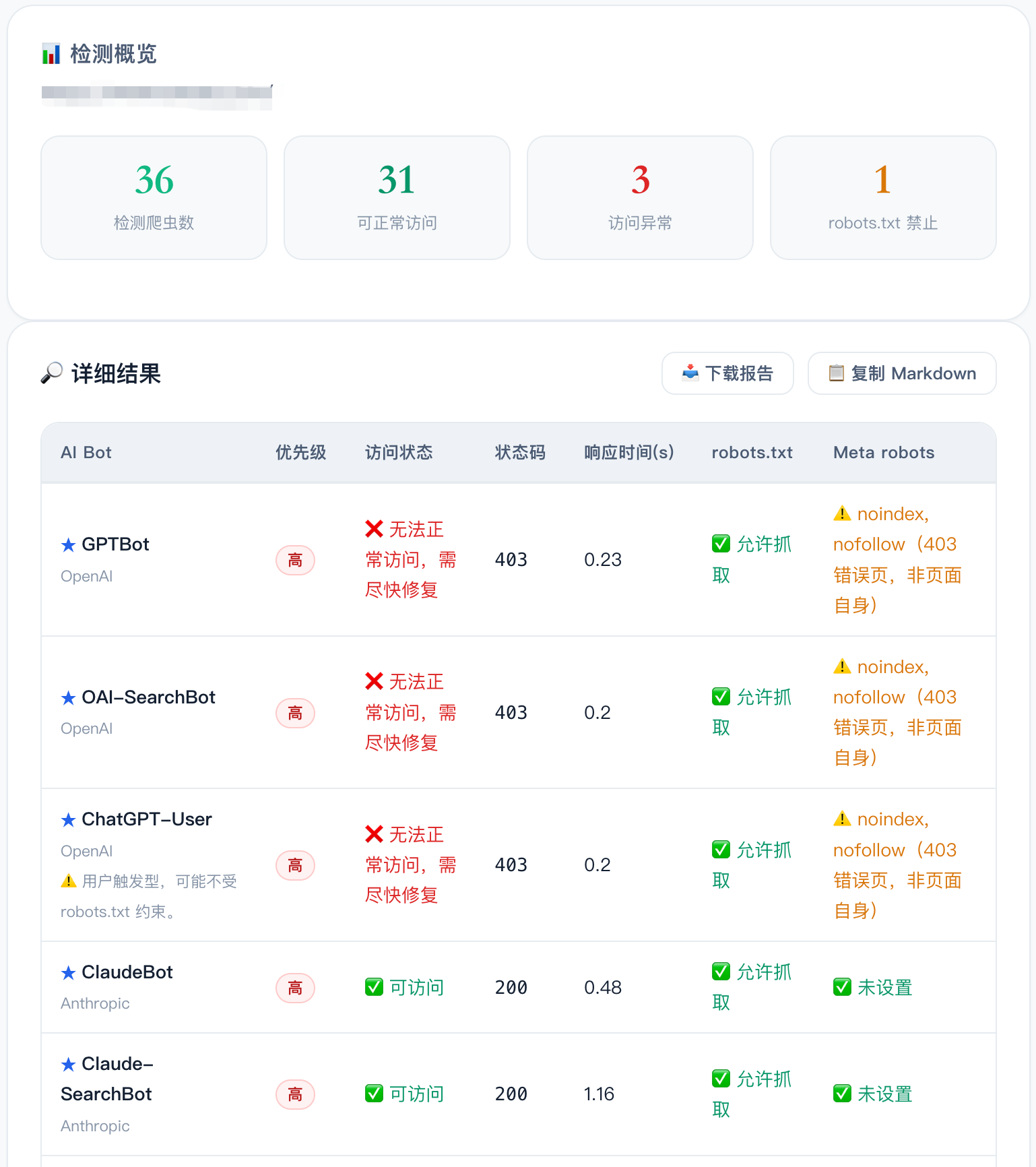 GPTBot 被 Cloudflare 的提示页面屏蔽