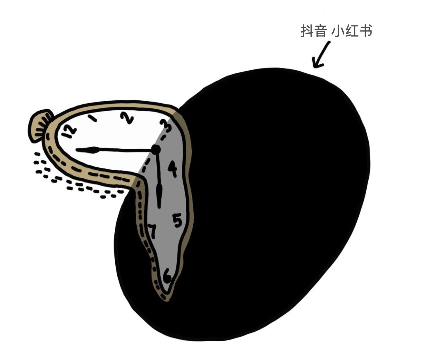 时间都去哪了