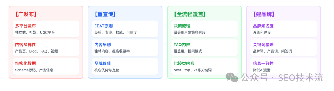 public