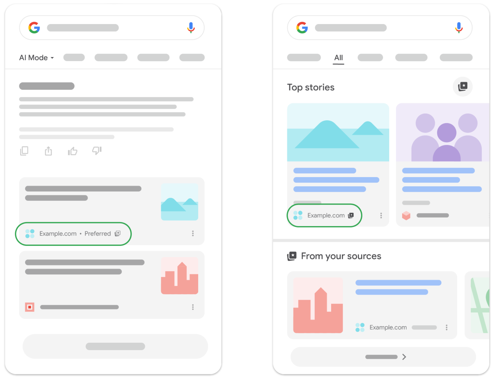 Google 搜索中的首选来源